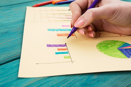 What to disclose under IFRS 7 Financial Instruments: Disclosures - CPDbox - Making IFRS Easy