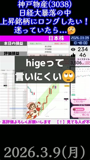 Kobe Bussan (3038) - I want to go long on this rising stock amidst the Nikkei's massive crash! If...