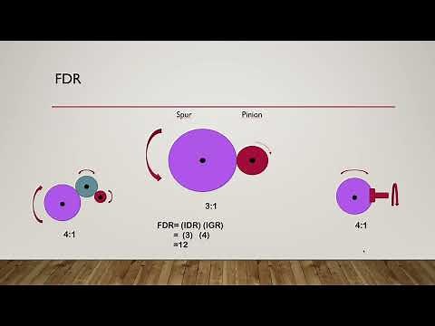 What is and how to find Final Drive Ratio FDR and calculate potential speed of an RC
