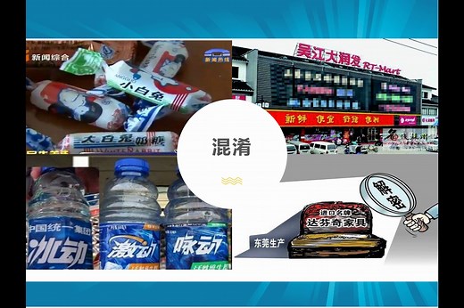 【经济法学公开课】《反不正当竞争法》中的混淆行为