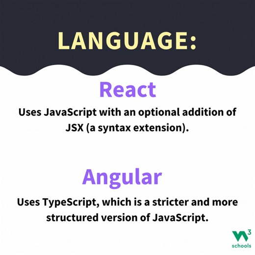 13 reactions | Which do you prefer: React or Angular? 樂 Diving into...