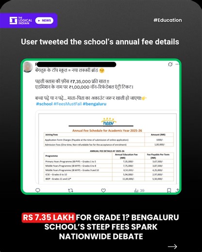 The Logical Indian on Reels