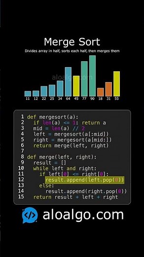 Merge Sort Explained Visually 🧩📊 #codinginterview #python #leetcode #code #sortingalgorithms
