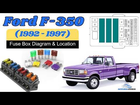 Fuse Box Location & Diagrams : Ford F-350 1992 / 1993 / 1994 / 1995 / 1996 / 1997 Owner's Manual