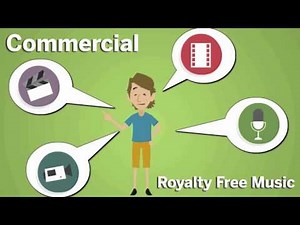 Background Music for TV/Radio Commercials