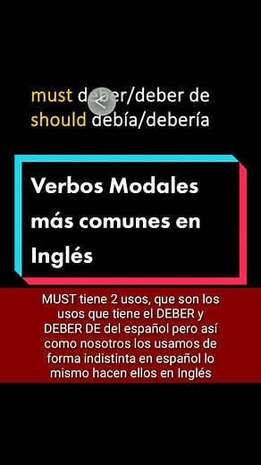 Verbos Modales más comunes en Inglés #aprenderingles