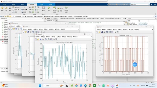 【数字信号处理】基于matlab 4G和5G信号OFDM峰均功率比（PAPR）【含Matlab源码 13927期】