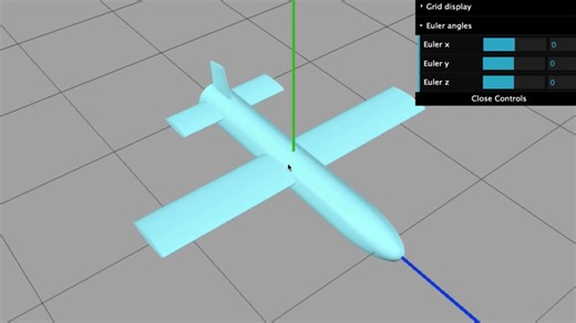 Euler Angles -欧拉角-奇异性-singularity