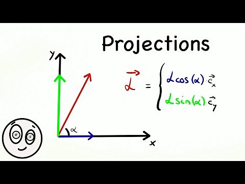 Comment faire les projections de vecteur - sinus et cosinus - Physique universitaire
