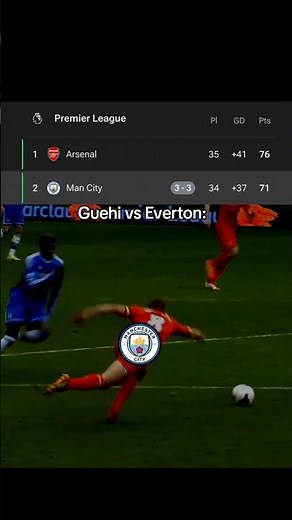 Guehi Mistake | Everton 3 3 Man City | Highlights