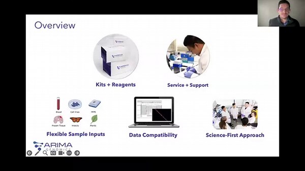 An Introduction to Scaffolding with Hi-C Data in Galaxy