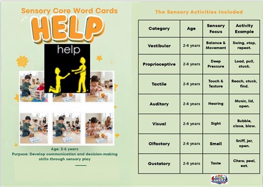 Core Word HELP – Sensory Activities - Etsy