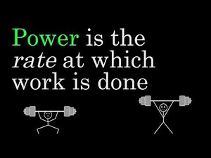 Power (Average and Instantaneous) Micro Lesson