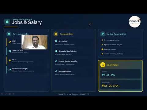 Geoinformatics Career After 12th | Engineering vs B.Sc Path | GIS & AI Future 🌍