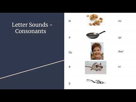 Just Words Review Unit 1 Part 1