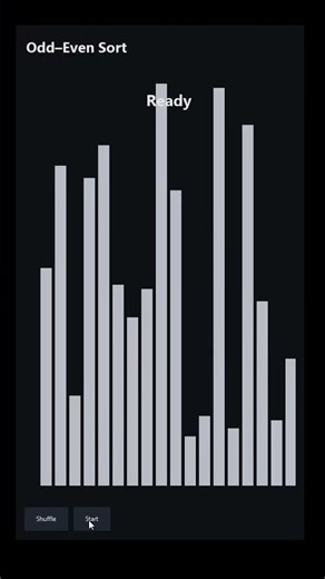 Sort Algorithm #13 Odd–Even Sort #algorithms #coding #programming #stockmarket #python #stocks