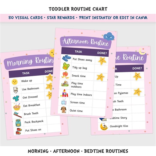 Toddler Routine Chart Printable | Daily Visual Schedule Kids | Canva Template - Etsy