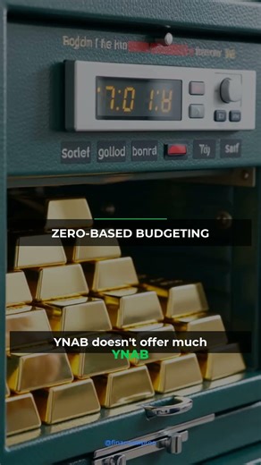 YNAB: Zero-Based Budgeting at a Price #Shorts