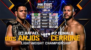 14K views · 86 reactions | RDA will face Leon Edwards at UFC San Antonio. Look back to when he defended the LW belt against Cowboy⤵️ | UFC | Facebook