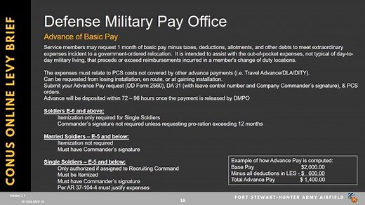 USAG FSGA HAAF Levy Out-processing brief (CONUS) v.2.3