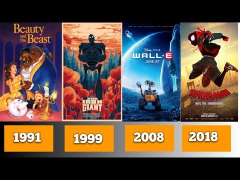 TOP 10 Most Loved Animated Movies of All Time (1991–2018) | Disney, Pixar & More!