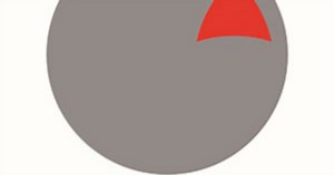 AHB to expand revenue stream, eyes property development venture | New Straits Times