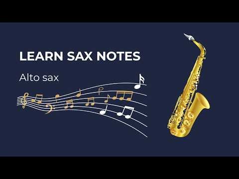 Easy Saxophone Lesson – Besame Mucho (Step-by-Step Beginner Guide)