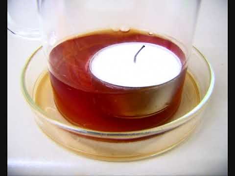 Der Kerzenversuch - Experiment Physik Wärmelehre