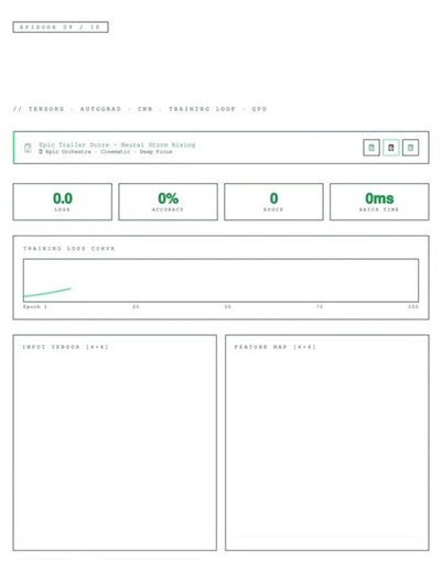 PyTorch Tutorial for Beginners 🔥 | Build Your First AI Model Step-by-Step #coding #programming