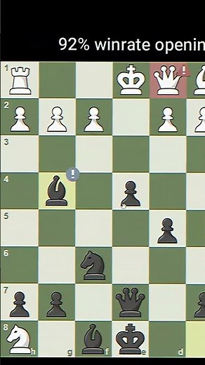 Latvian Gambit 🇱🇻 #chess #chessgame #chessopenings