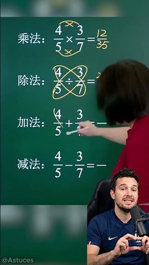 Une méthode simple pour les fractions