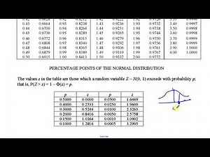 EDEXCEL LEGACY S1 JAN 2008 Q6a,b normal distribution