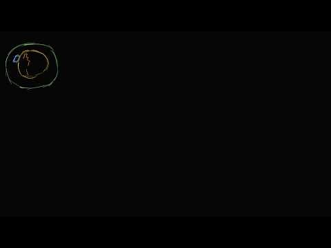 Meiosis: Crossing Over and Variability [3D Animation]