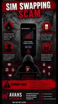 SIM SWAPPING SCAM