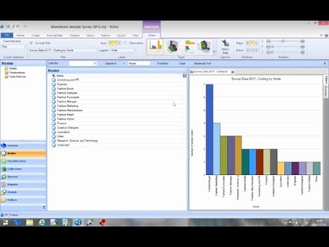 NVivo: How to Create a Bar Chart | Design eLearning