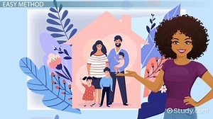 How to Estimate Life Insurance Requirements