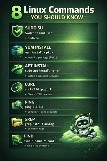8 Linux Commands You MUST Know 🚀 | Beginner to DevOps Level | Cheat Sheet‪@CloudWITHRobo-n1l‬