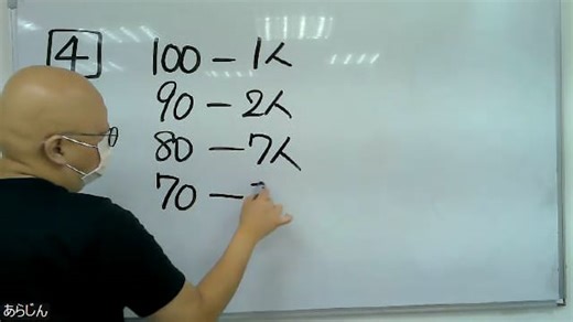 小4下演習テキスト第15回ステップ②後半