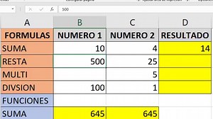 30K views · 1.6K reactions | REGLAS PARA HACER FÓRMULAS Y FUNCIONES...