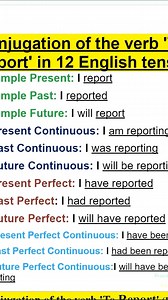 Conjugation of the verb 'To Report' in 12 English tenses | Empowering English Learning