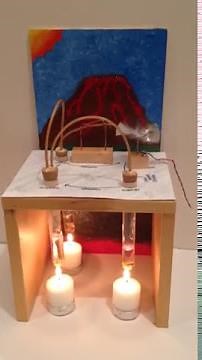 Geothermal Model for School