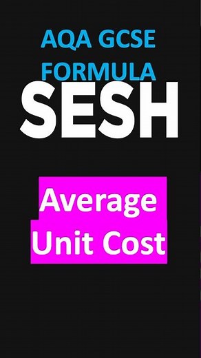Average Unit Cost - AQA GCSE Business Formula #shorts