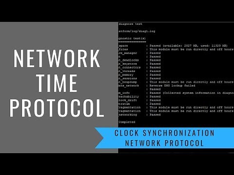 NTP | Clock Synchronization Network Protocol