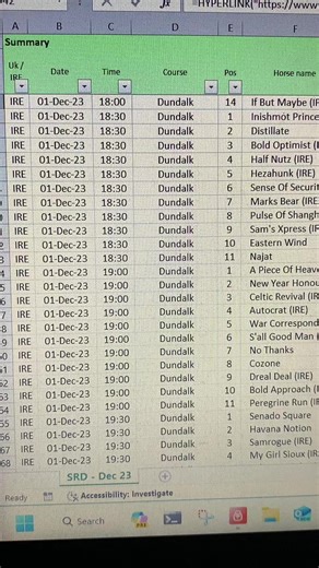 UK & IRE Horse Racing Results Data for analysis. Visit www.etsy.com/shop/sportsresultsdata #horseracing #sportsdata #sportsdataanalytics #horseracingtipster #sportsanalysis #data #sportsanalyst #horseracinganalysis