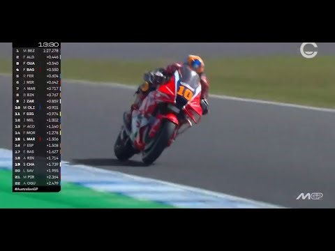 MotoGP Sepang #2025 #live #chess #stream #short #streaming #streamer #shortsvideo
