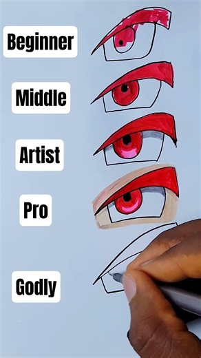 How to Draw Goku Super Saiyan God Eyes in Different Levels 👀 #shorts