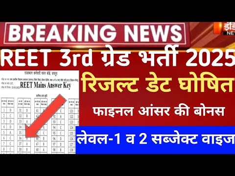 Reet 3rd grade Cut-Off 2026/Reet mains result 2026/Reet Mains CUT-OFF/Reet 3rd grade result 2026