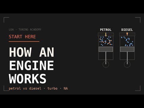 How an Engine Actually Makes Power (ECU Tuning Basics, Start Here)