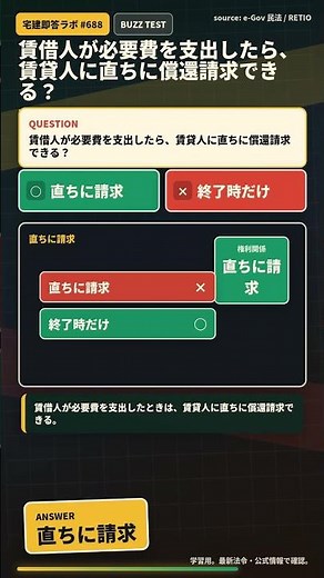 宅建1分解説 賃借人が必要費を支出したら、賃貸人に直ちに償還請求できる？