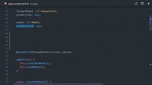 How to get started with TensorFlow.js in minutes